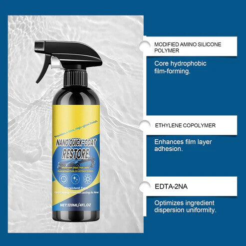 ✨Automotive Nano Coating Repair Agent - With Dust and Water Repellent Properties - Long-lasting and Durable with Gloss, Suitable for Continuous Use